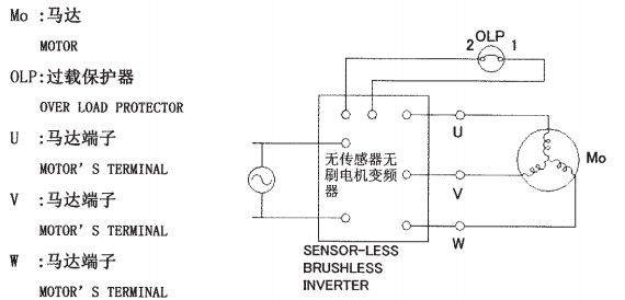 技术8.png 图片